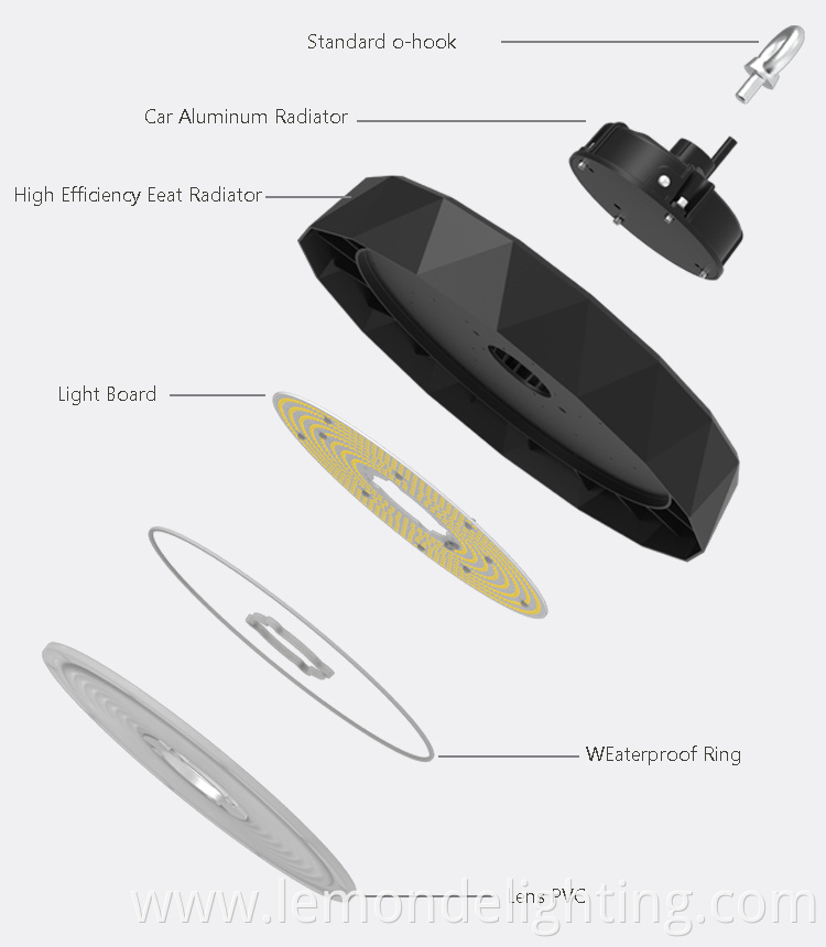 Regulated brightness UFO LED high bay light